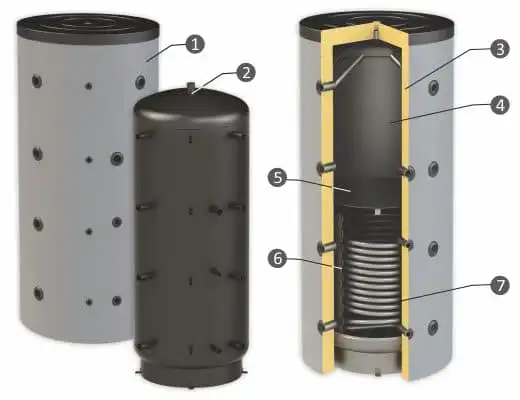 буферни съдове sunsystem SPBM R 1000л. с една серпентина 2