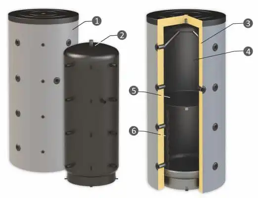 буферни съдове sunsystem SPBM 2000л. БЕЗ серпентина 2